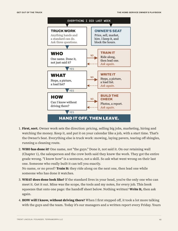 The Truck Test diagram from Chapter 7